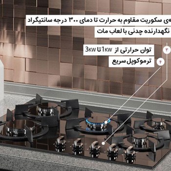 گاز-استیل-البرز-مدل-G-5701