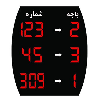 نمایشگر-باجه-سیستم-نوبت-دهی