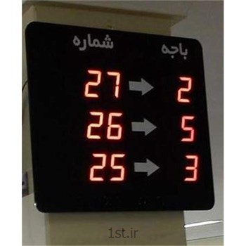 نمایشگر-باجه-سیستم-نوبت-دهی