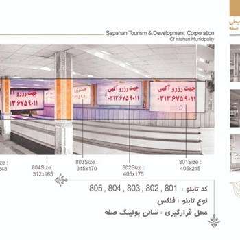 جانمایی-تبلیغات-محیطی