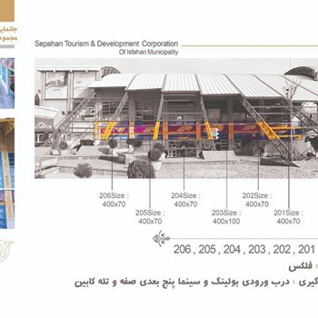 جانمایی-تبلیغات-محیطی
