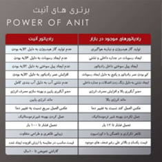 مشخصات-فنی-رادیاتور-آنیت