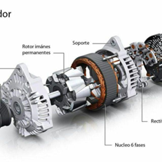 ارمیچر-دینام