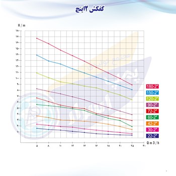 کفکش-42-متری-2-اینچ