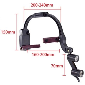 هدلایت-دندانپزشکی-طرح-دکتر-کیم