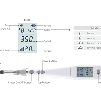 دستگاه-هوشمند-اندو-روتاری-اپتیک-Endo-A-Class-Optic