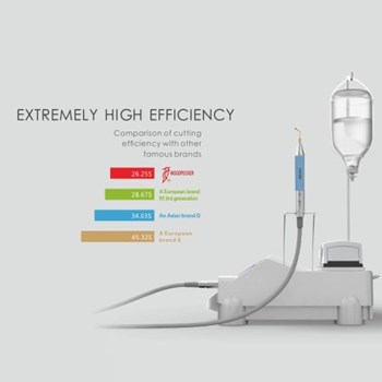 پیزوسرجری-تک-هندپیس-Woodpecker-US-ll-Eco-LED