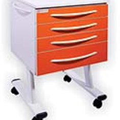 روتور-4-کشو-رویه-ضد-اسید-پایه-تخت-Rgx