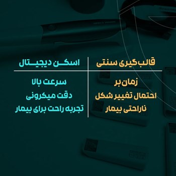 آر-وی-جی-Ray-Sensor