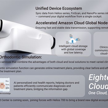 اسکنر-داخل-دهانی-ایتیس-EIGHTEETH-مدل-HELIOS-700