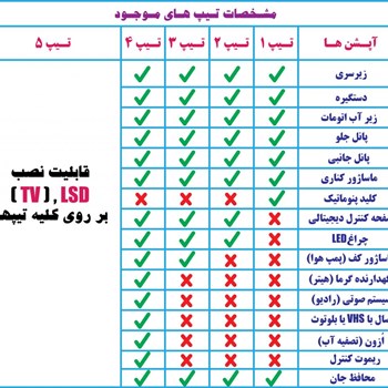 جکوزی-N-JA018