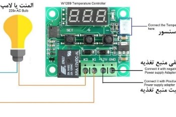 ترموستات-کنترل-دما-دیجیتال-مدلترموستات-جوجه-کشی-1209