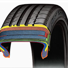 لاستیک-فالکن