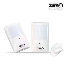 چشمی-باسیم-زیرو