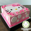 کیک-تولد