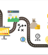 آموزش-کنترل-پروژه