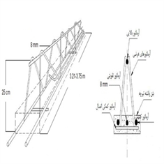 تیرچه-خرپا-8-ارتفاع-25-طول-3-01-الی-3-75
