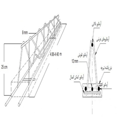 تیرچه-خرپا-8-ارتفاع-25-طول-4-06-الی-4-40