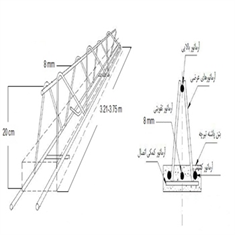تیرچه-خرپا-8-ارتفاع-20-طول-3-21-الی-3-75