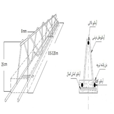 تیرچه-خرپا-8-ارتفاع-25-طول-0-5-الی3-20