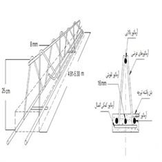 تیرچه-خرپا-8-ارتفاع-25-طول-4-481-الی-5-30
