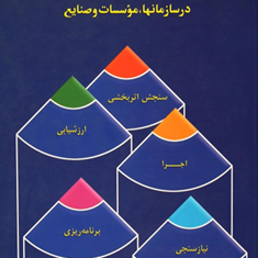 برنامه-ریزی-آموزش-ضمن-خدمت-کارکنان-داود-محمدی