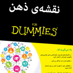 نقشه-ی-ذهن-دامیز-فلورین-راسلر-عزیز-الله-سمیعی-و-سعیدگرامی