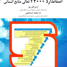 استاندارد34000تعالی-منابع-انسانی-آرین-قلی-پور
