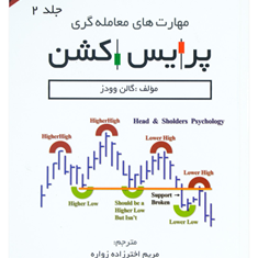 مهارتهای-معامله-گری-پرایس-اکشن-جلد-دوم-گالن-وودز-مریم-اخترزاده