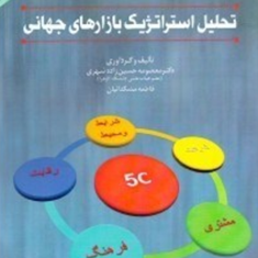 تحلیل-استراتژیک-بازارهای-جهانی-معصومه-حسین-زاده-شهری