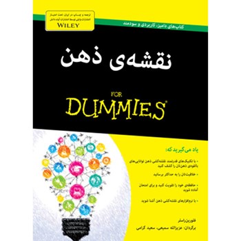 نقشه-ی-ذهن-دامیز-فلورین-راسلر-عزیز-الله-سمیعی-و-سعیدگرامی