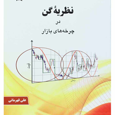 نظریه-گن-درچرخه-های-بازار-علی-قهرمانی