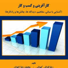کارآفرینی-وکسب-وکار-رضافدائی-کیوانی-اخوان