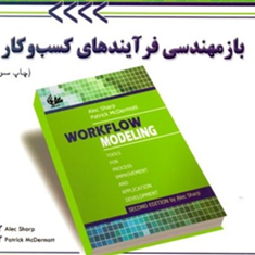 بازمهندسی-فرآیندهای-کسب-وکار-محمد-قلی-پور