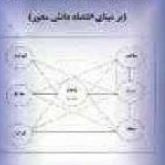 بالندگی-سازمانی-با-رویکردمدیریت-دانش-حسین-رجبعلی-پور