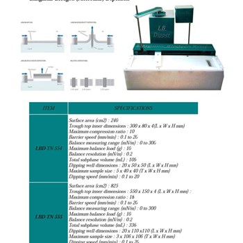 لایه-نشانی-مولکولی-لانگمویر-بلاجت